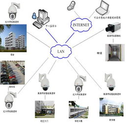網(wǎng)絡(luò)人遠(yuǎn)程控制軟件 免費版功能詳解與實用指南